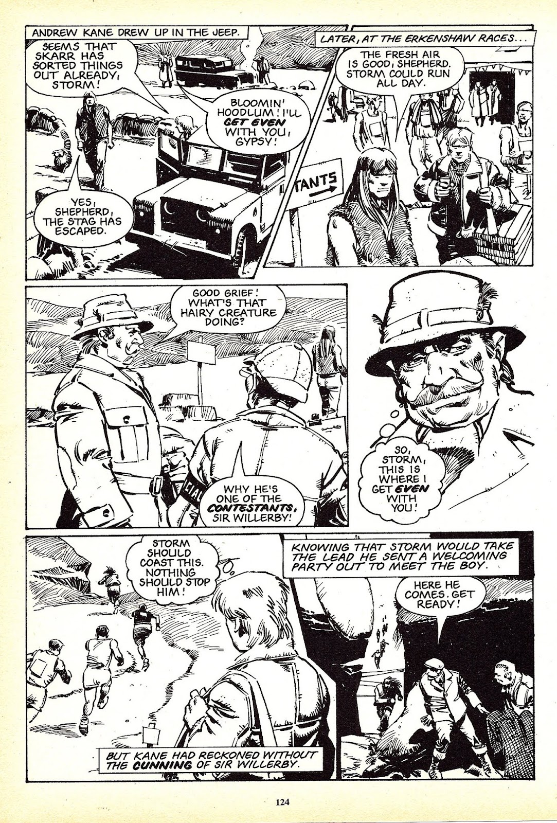 Tornado Annual_1981 - Page 124