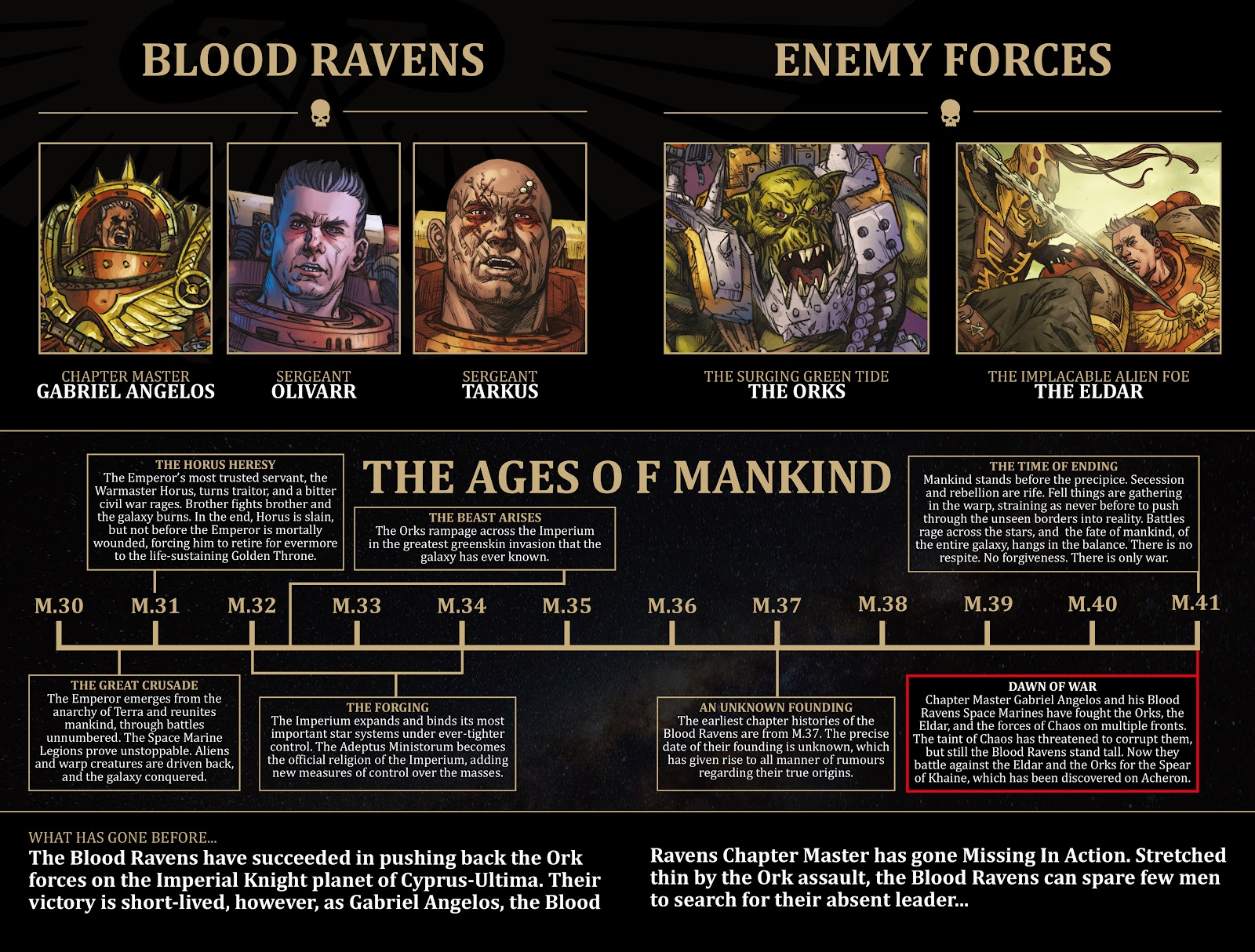 Warhammer 40,000: Dawn of War Issue #1 - Page 6