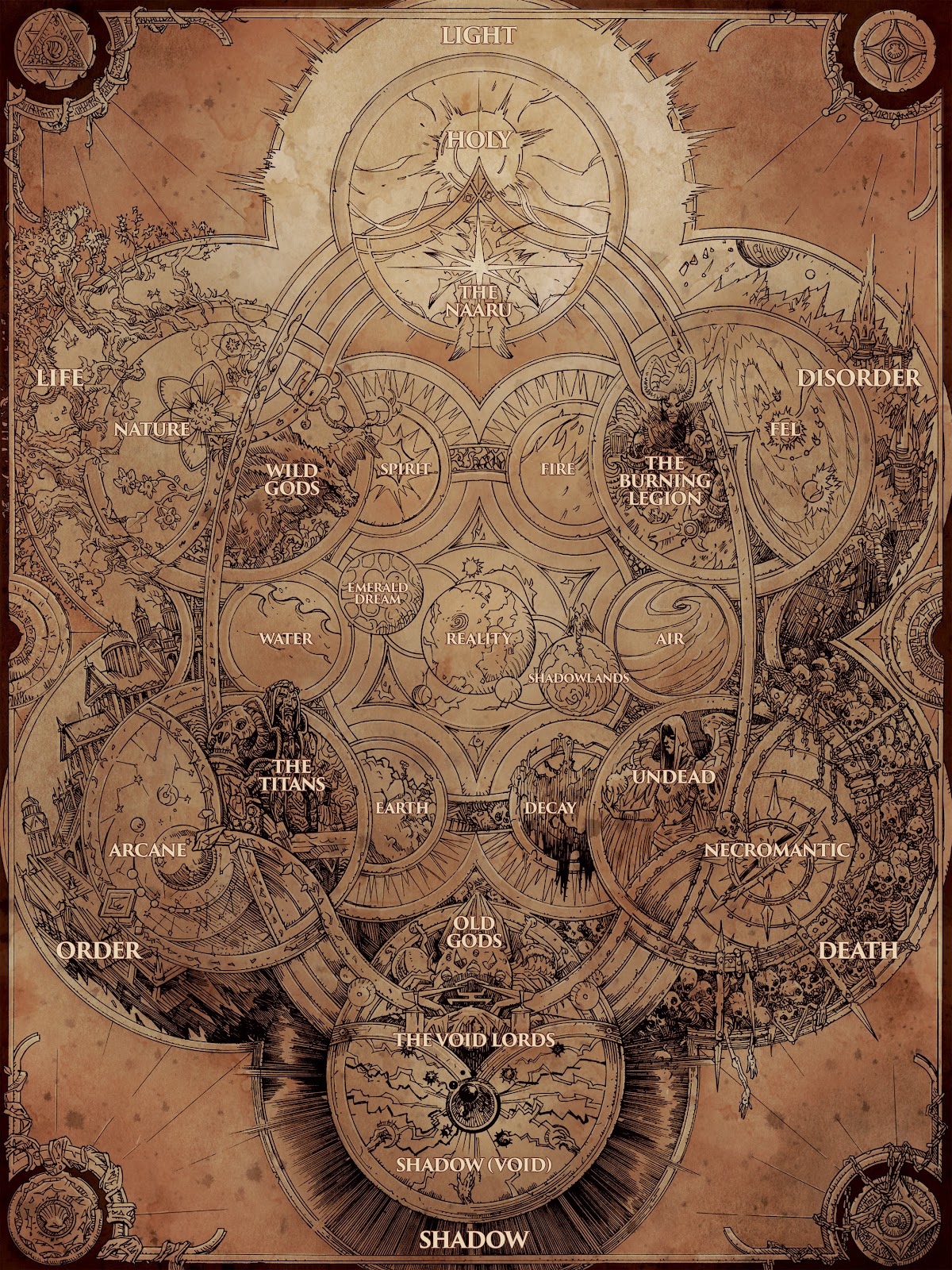 World of Warcraft Chronicle Vol. 2 Full - Page 10