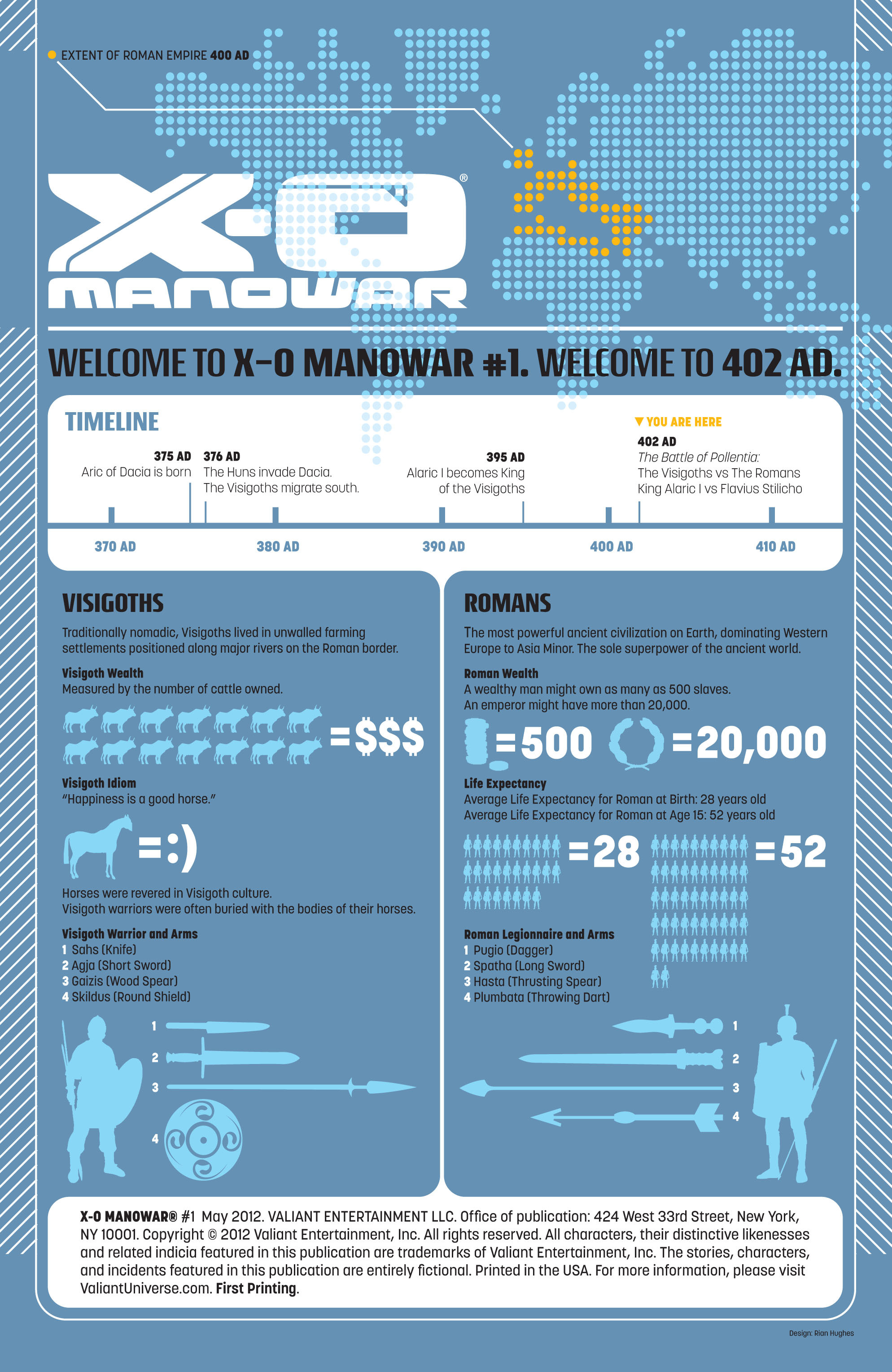 X-O Manowar (2012) Issue #1 - Page 2
