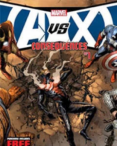 AVX: Consequences  